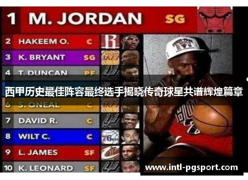 西甲历史最佳阵容最终选手揭晓传奇球星共谱辉煌篇章 西甲历史最佳阵容最终选手揭晓传奇球星共谱辉煌篇章