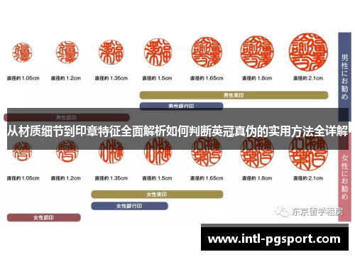 从材质细节到印章特征全面解析如何判断英冠真伪的实用方法全详解