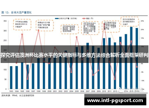 探究评估澳洲杯比赛水平的关键指标与多维方法综合解析全面框架研判 探究评估澳洲杯比赛水平的关键指标与多维方法综合解析全面框架研判