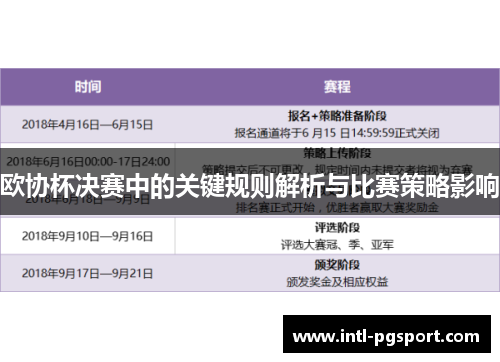 欧协杯决赛中的关键规则解析与比赛策略影响