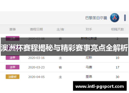 澳洲杯赛程揭秘与精彩赛事亮点全解析 澳洲杯赛程揭秘与精彩赛事亮点全解析