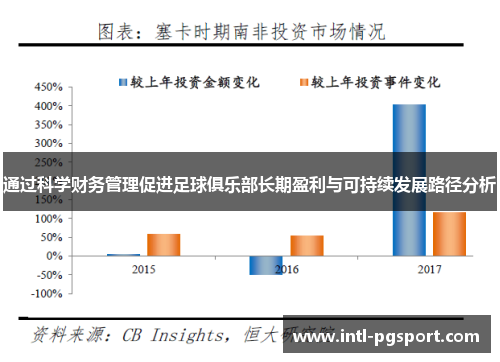 通过科学财务管理促进足球俱乐部长期盈利与可持续发展路径分析 通过科学财务管理促进足球俱乐部长期盈利与可持续发展路径分析